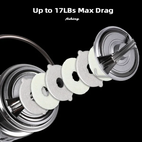 A2a4efb6283df400b96010f51a61f1c3bV.webp MIFINE TOURMENT-Fishing Reel, 8kg Max Drag, 800-4000 Series, 5.1:1, Saltwater, Freshwater, 6 + 1BB, Bass Wheel