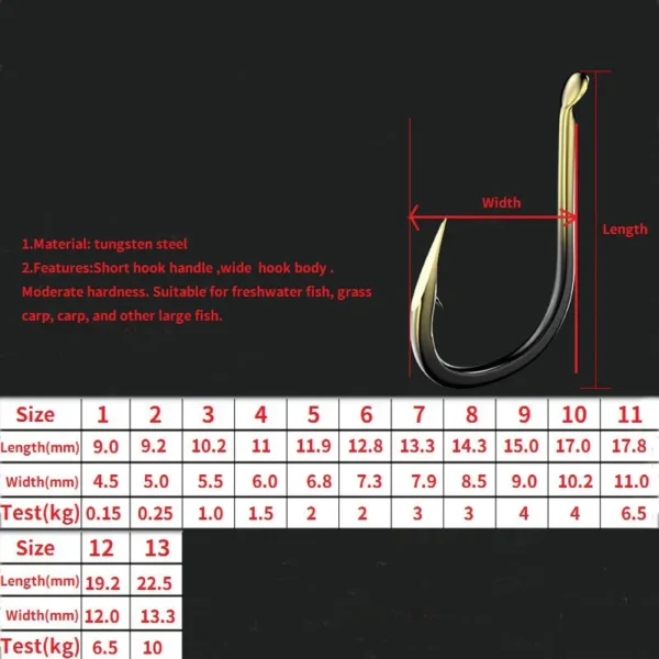 50PCS/Bag Tungsten Alloy Fishing Hook Single Fishhook Lures Carp Fishing Tackle Barbed Colored Hooks Fishing Accessories