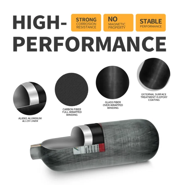 TUXING 2L Mini Diving Tank 4500Psi 300Bar Carbon Fiber Cylinder Scuba High Pressure Air Tanks for Firefighting M18*1.5