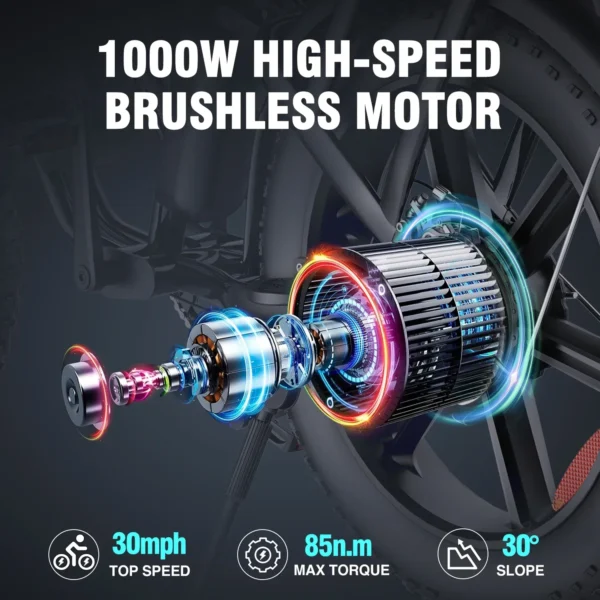 S223a469e0b2b40a99eb2338fab62b054b.webp Electric Bike 1000W 48V 15AH Battery Mountain Beach Ebike Outdoor Powerful Bicycle for Adult 20Inch Fat Tire With Front Basket