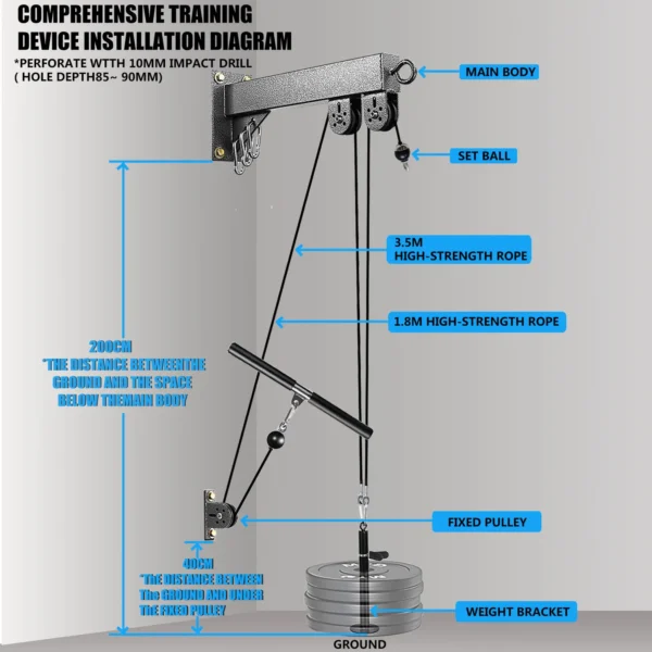 S291c963cdfc540ab8ad51154d148f2dcU.webp DIY Wall-Mounted Pulley Cable Machine Set Attachment System Biceps Triceps Strength Trainning Sport Workout Fitness Equipment