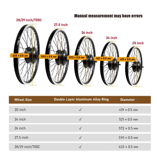 ZEMAKE Electric Bike Conversion Kit 20-29 Inch 700C eBIKE Conversion Kit 36V 48V 500W 1000W Front Rear Bicycle Hub Motor Wheel
