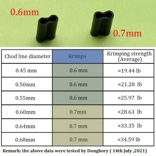 S3aeaf597796144d5bd257fe54985c156i.webp 50pcs Fishing Crimp Sleeves Double Oval Fishing Line Crimping Tube Carbon Tube Wire Crimp Connector Accessories 0.6mm 0.7mm