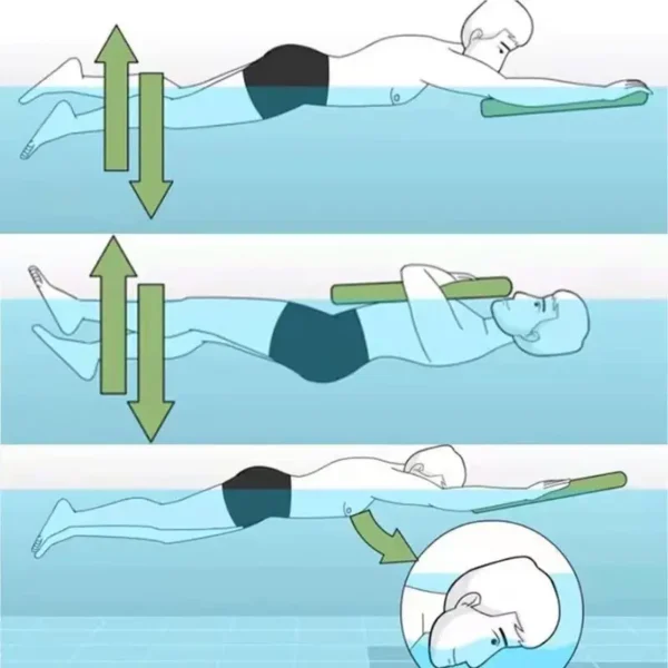 Pool Kickboard Board Surf Water Kids Adults Safe Pool Training Aid Float Hand Foam Board Summer Swimming Pool Toys Accessories