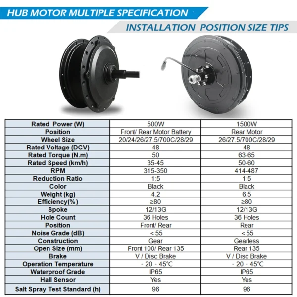500W 1500W Rear Motor Ebike Kit Hailong Lithium Battery 48V 13ah 20ah 24ah 26" 700C 20" Wheel Electric Bike Conversion Kits