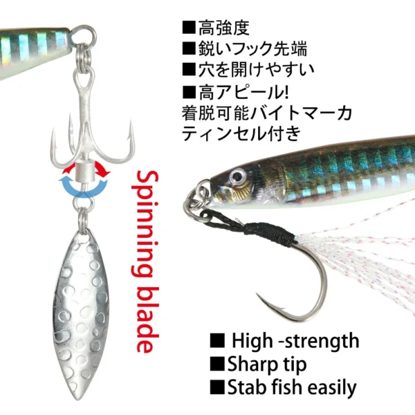 S903b26b030604f768146c66f63faae4aW.webp 2022 new Metal Bass Sea Lures Rotating Blade Spinner 10g15g20g30g40g Shore Cast Jigging Spoon Saltwater Jigging fishing Tackle