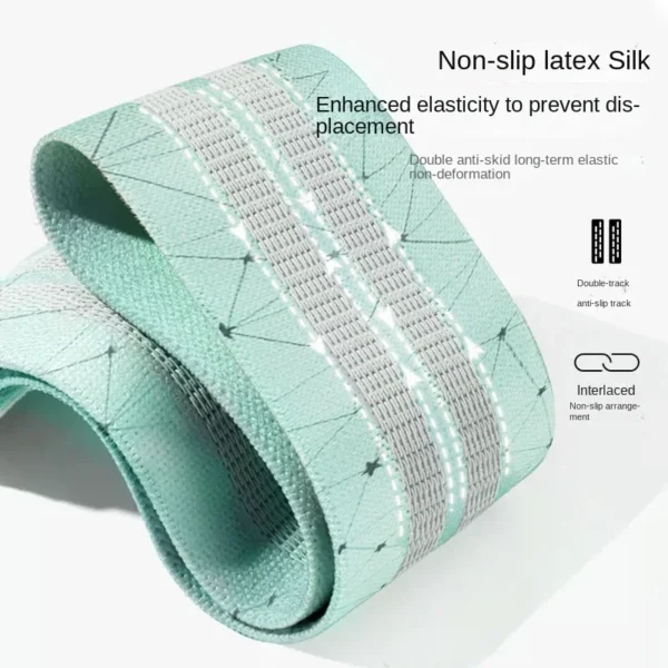 Hip Training Item Resistance Band Elastic Force Circle Female Fitness Male Strength Exercise Stretch Ring Elastic Tension Band