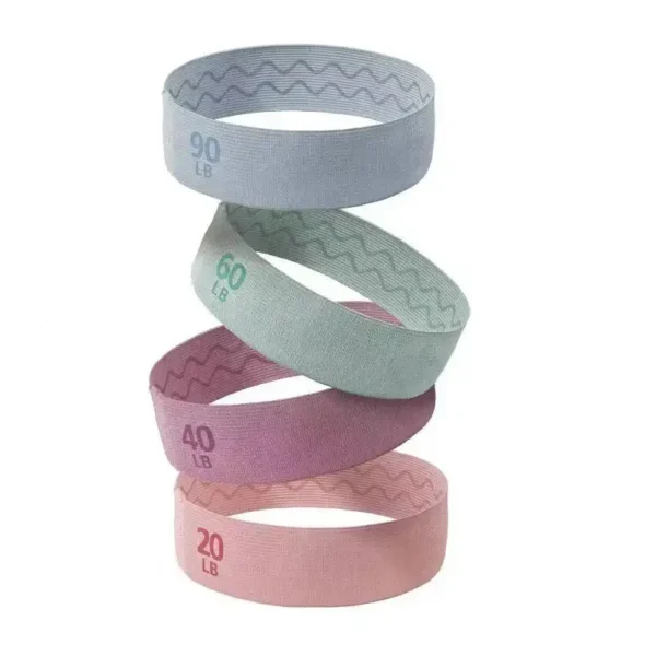 Hip Training Item Resistance Band Elastic Force Circle Female Fitness Male Strength Exercise Stretch Ring Elastic Tension Band