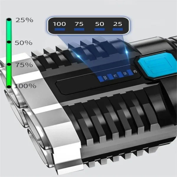 Sa577acdeed47425ba717109288a75e12q.webp 1/2pcs 4 Core LED Flashlight COB Side Light Fishing USB Charging 4 Modes Torch Outdoor Camping Lantern Tool with Power Display