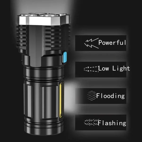 Scf0479f7f020421ea075f5ce7049c6ccl.webp 1/2pcs 4 Core LED Flashlight COB Side Light Fishing USB Charging 4 Modes Torch Outdoor Camping Lantern Tool with Power Display