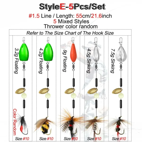 5Pcs/1Set Flies Spinners Spoon Bait Metal Fishing Jigs Lure Spinnerbait Bait Artificial Lure Crankbaits Fishing
