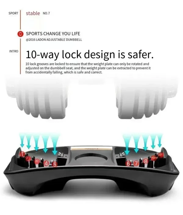 Dumbbell  24kg 40kg Custom Gym Fitness Adjustable Dumbbells for Sale Cheap Mainland China  Fitness Equipment