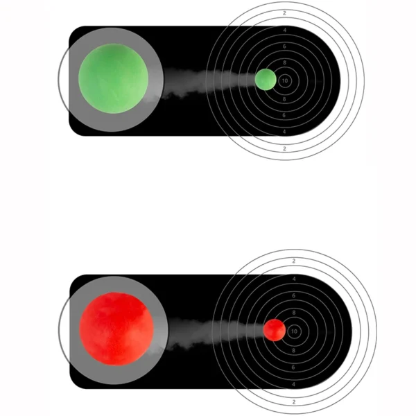 0.43 Caliber Paintball Recycled Balls .43cal Indoor Training, Outdoor Defense, Protecting Homeland Paintball Shooting Ammo