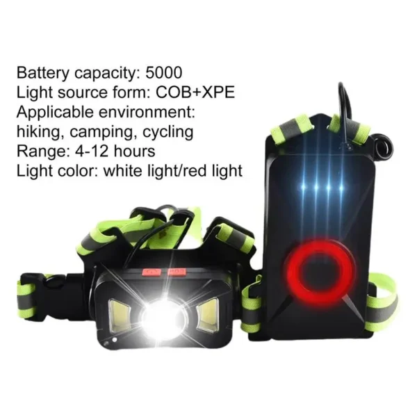 LED Running Vest Running Lights Ultra Bright With Rechargeable Battery 65 Adjustable Beam Angle USB Night Running LED Light