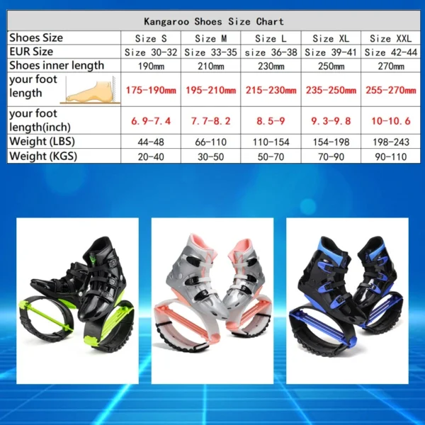 S09142283635b46ea94fec2d0b2af4815W.webp Kangaroo Fitness Jumping Shoes, Slimming Shoes, Bouncing Sport Fitness Shoes, Saltar Toning Shoes, Wedge Sneaker, Women Men Shoe
