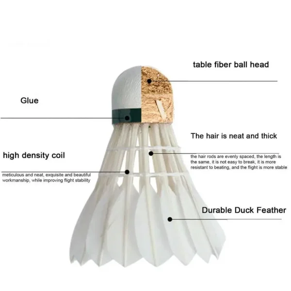 3/6/12Pcs New White Badminton Shuttlecock Professional Durable Badminton Balls Accessories Stable Badminton Trainer Household